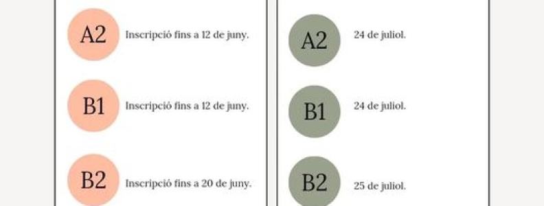 El nostre col·legi es centre examinador de Cambridge – San José HHDC tavernes